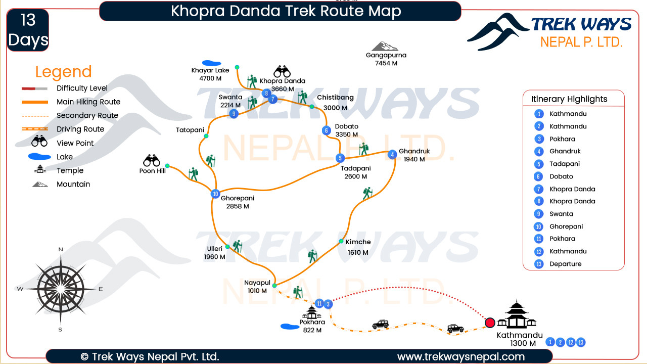 Khopra Danda Trek Map